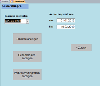 Auswertung